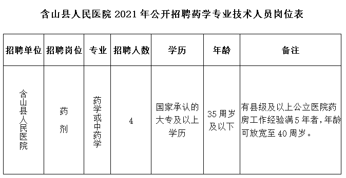 招聘