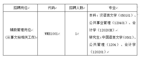 招聘