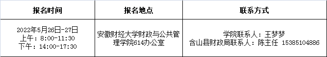 现场报名