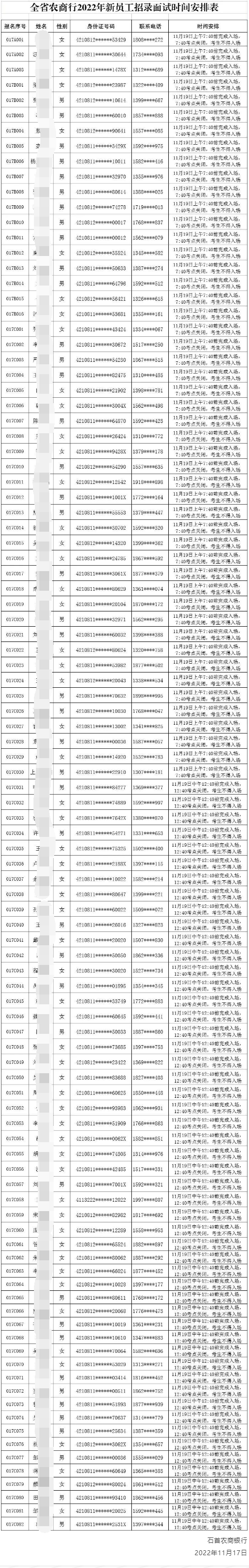 面试名单