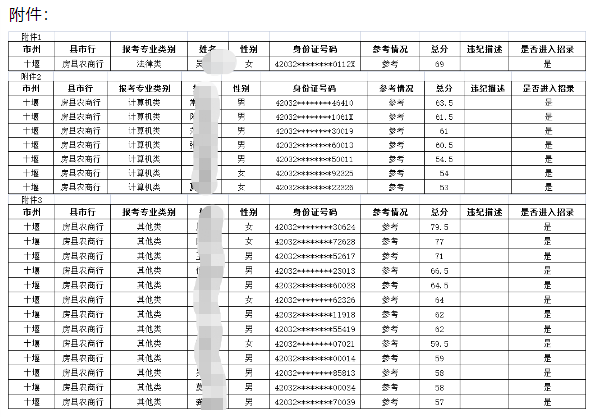 入围