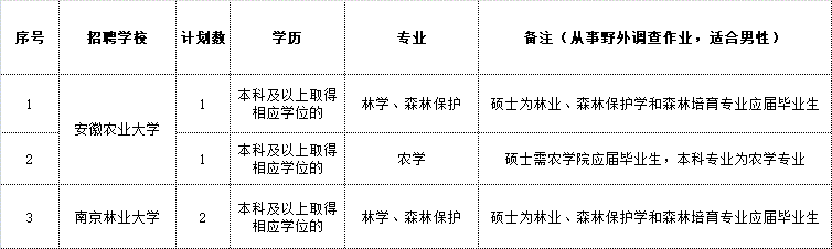 含山