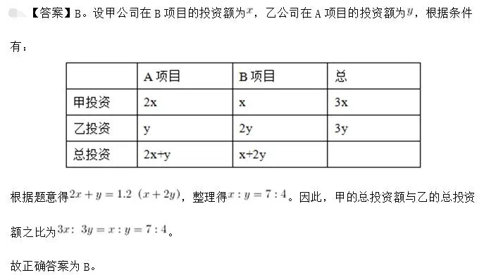 2025安徽农商行校园招聘数学运算练习题（1）