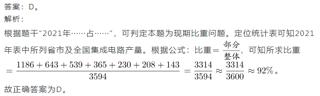 2025安徽农商行校园招聘资料分析练习题（2）