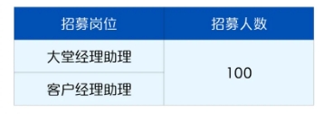 2024年寿光农商银行暑期社会实践招募公告