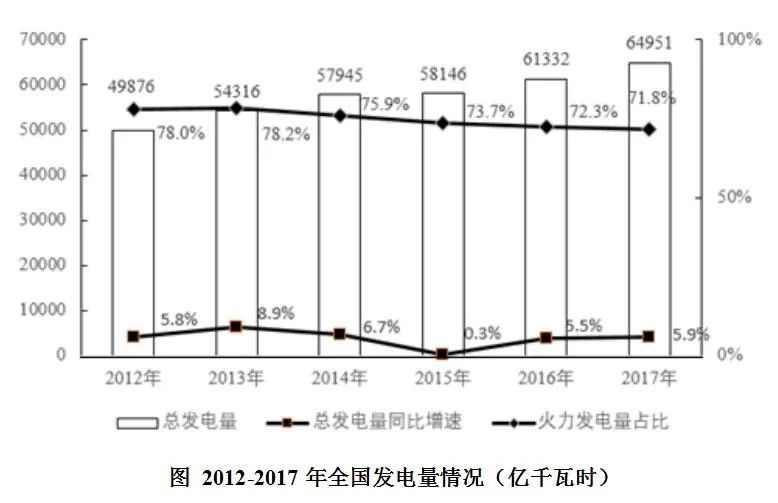 2025安徽农商行校园招聘资料分析练习题（16）