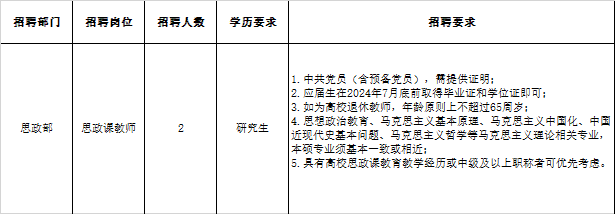 2024年合肥共达职业技术学院思政课教师招聘公告