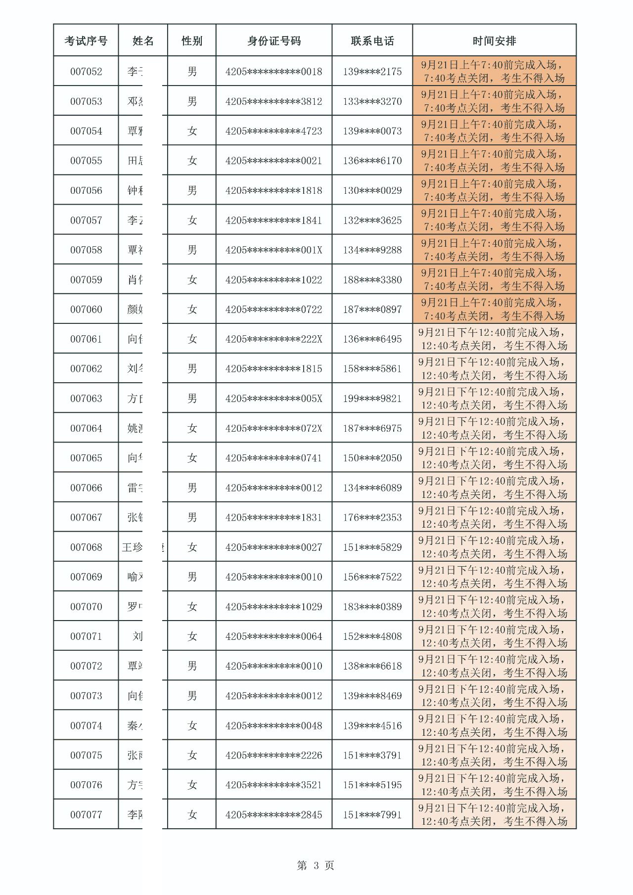 全省农商行（宜昌考点）2024年新员工社会招录面试时间安排表