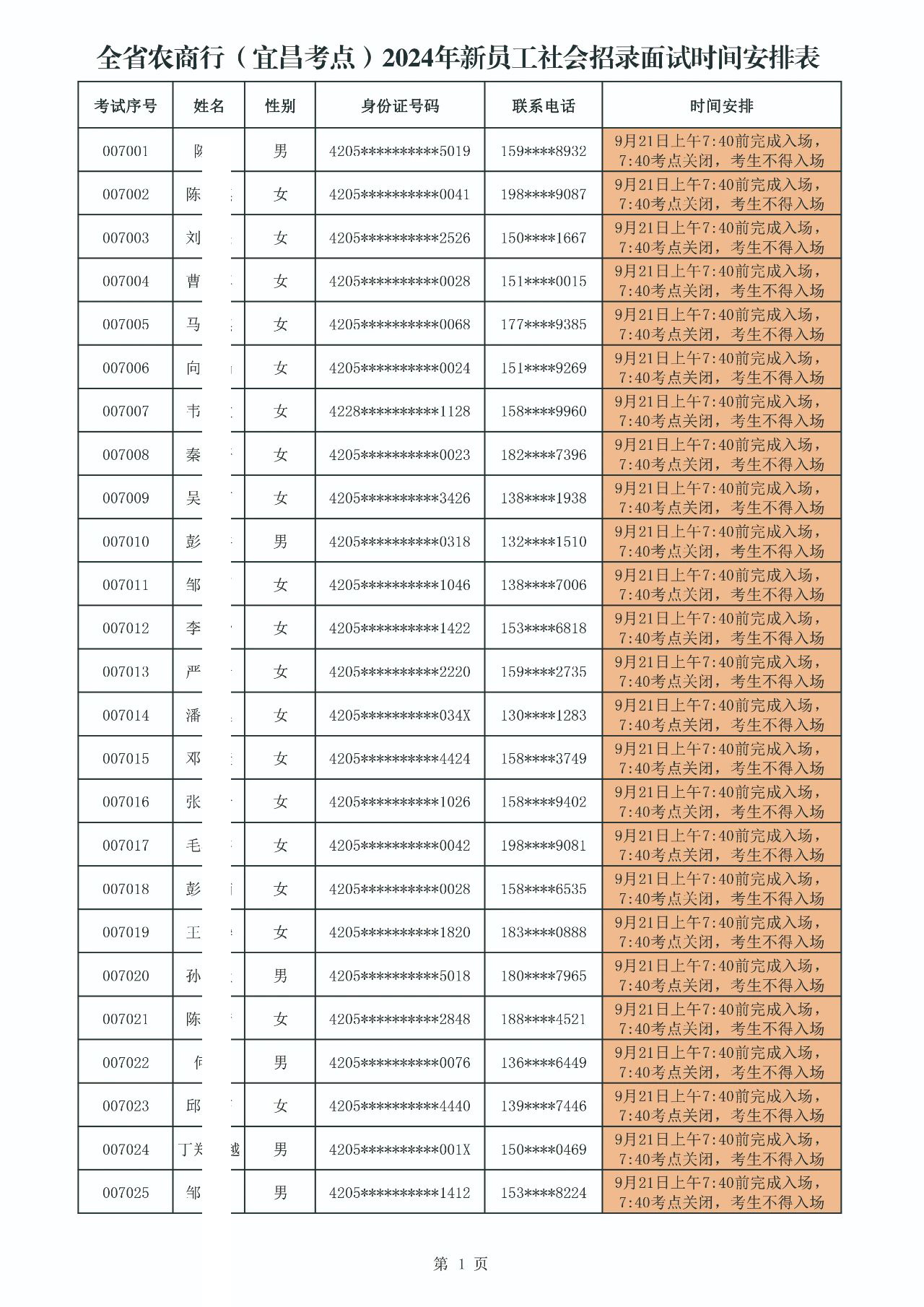 全省农商行（宜昌考点）2024年新员工社会招录面试时间安排表