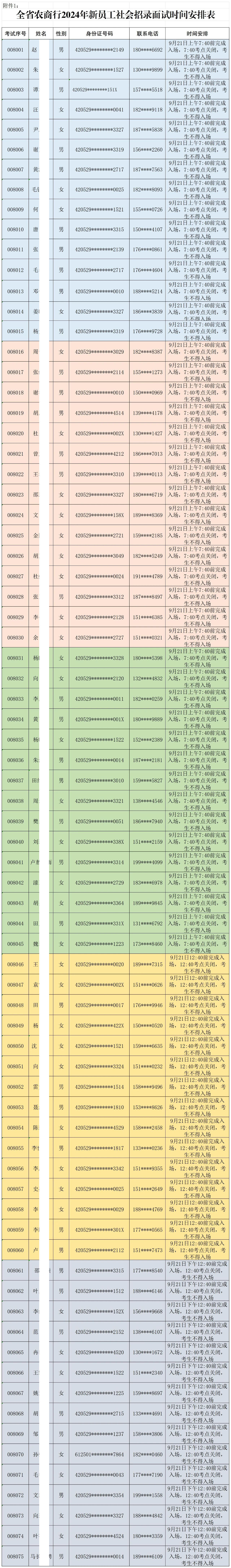 2024年新员工社会招录面试时间安排表