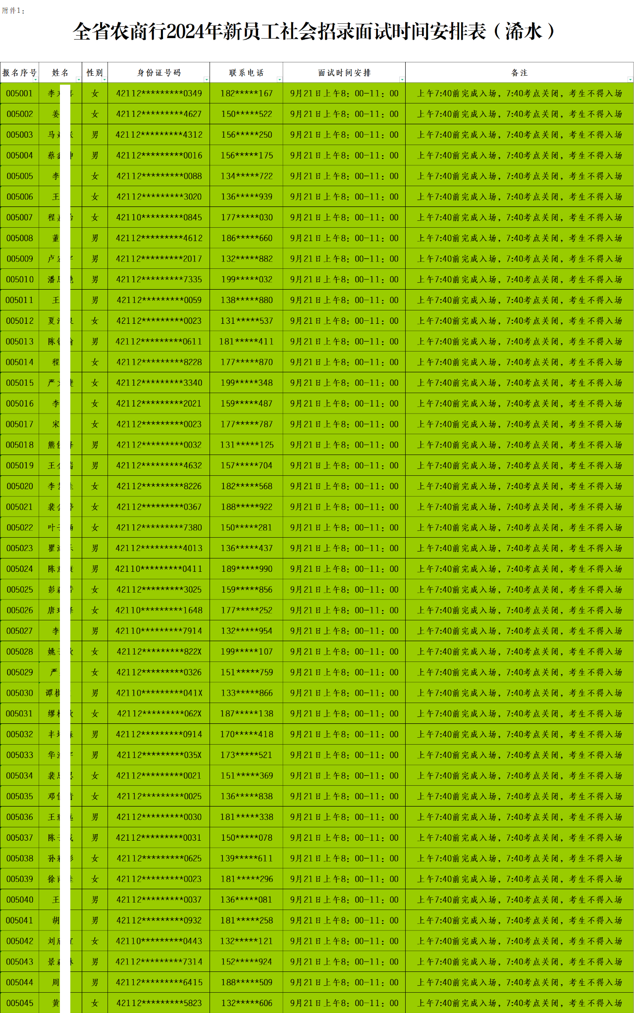 全省农商行2024年新员工社会招录面试时间安排表（浠水）.xls