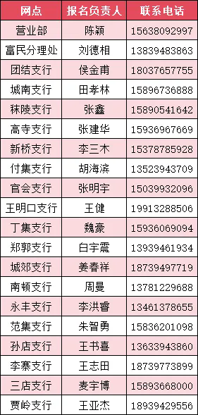 2025年项城农商银行寒假大学生实践活动招募公告