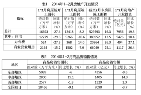 2025安徽农商行校园招聘资料分析练习题（40）