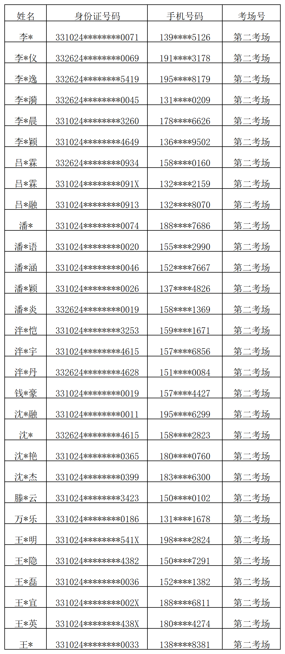 第二考场