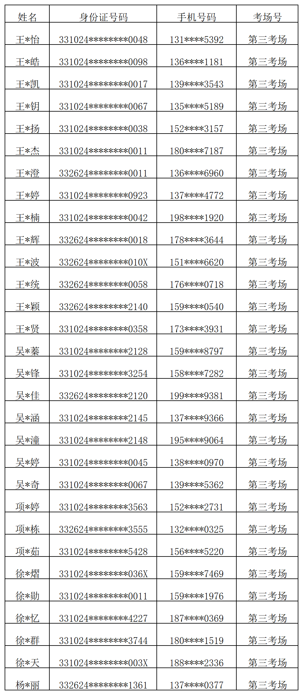 第三考场