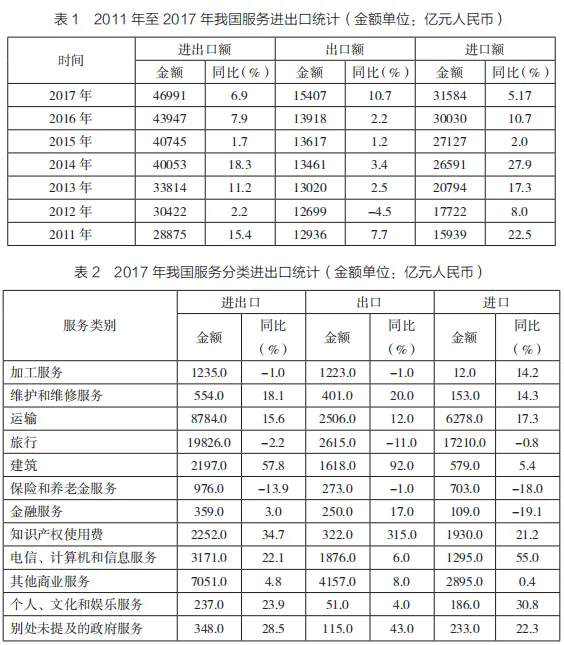 2025安徽农商行校园招聘资料分析练习题（41）